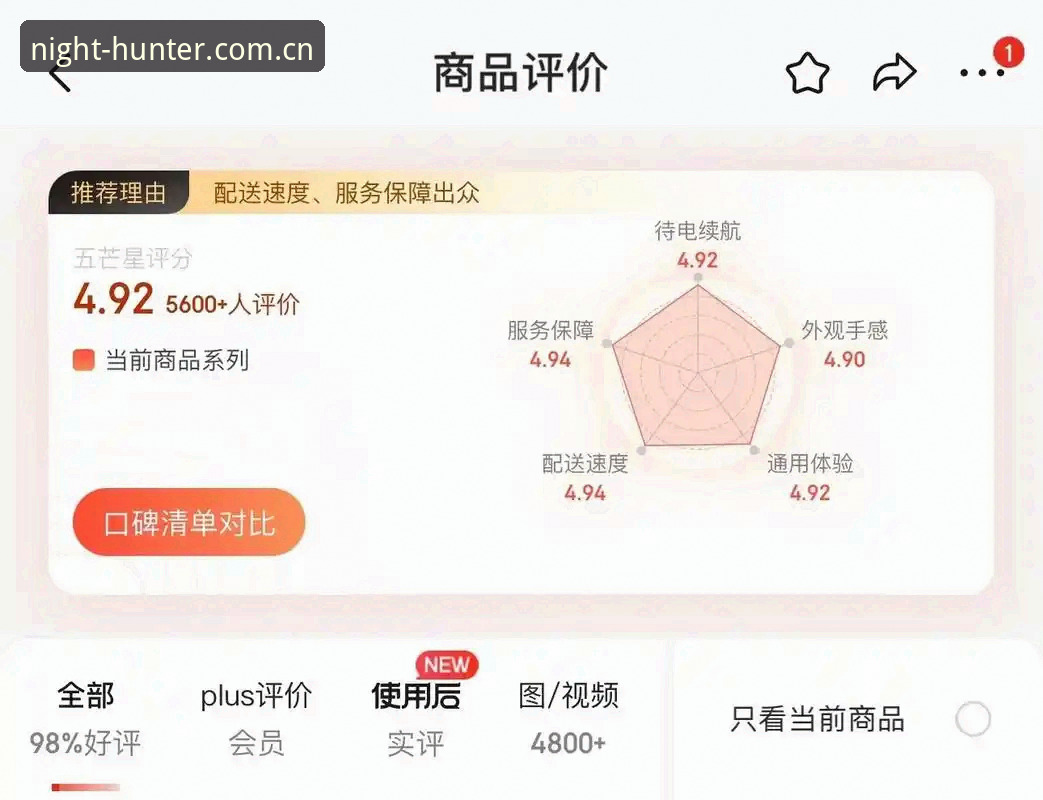 资深用户亲测：maotouying安装包最新版使用心得与实战经验